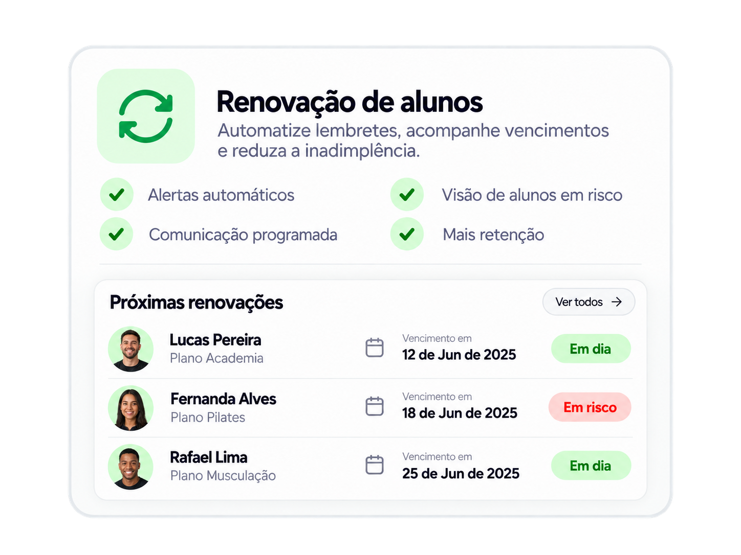 Painel de renovação de alunos do atendefit